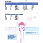 Zeemeerminstaart Star - monofin - 2-delig